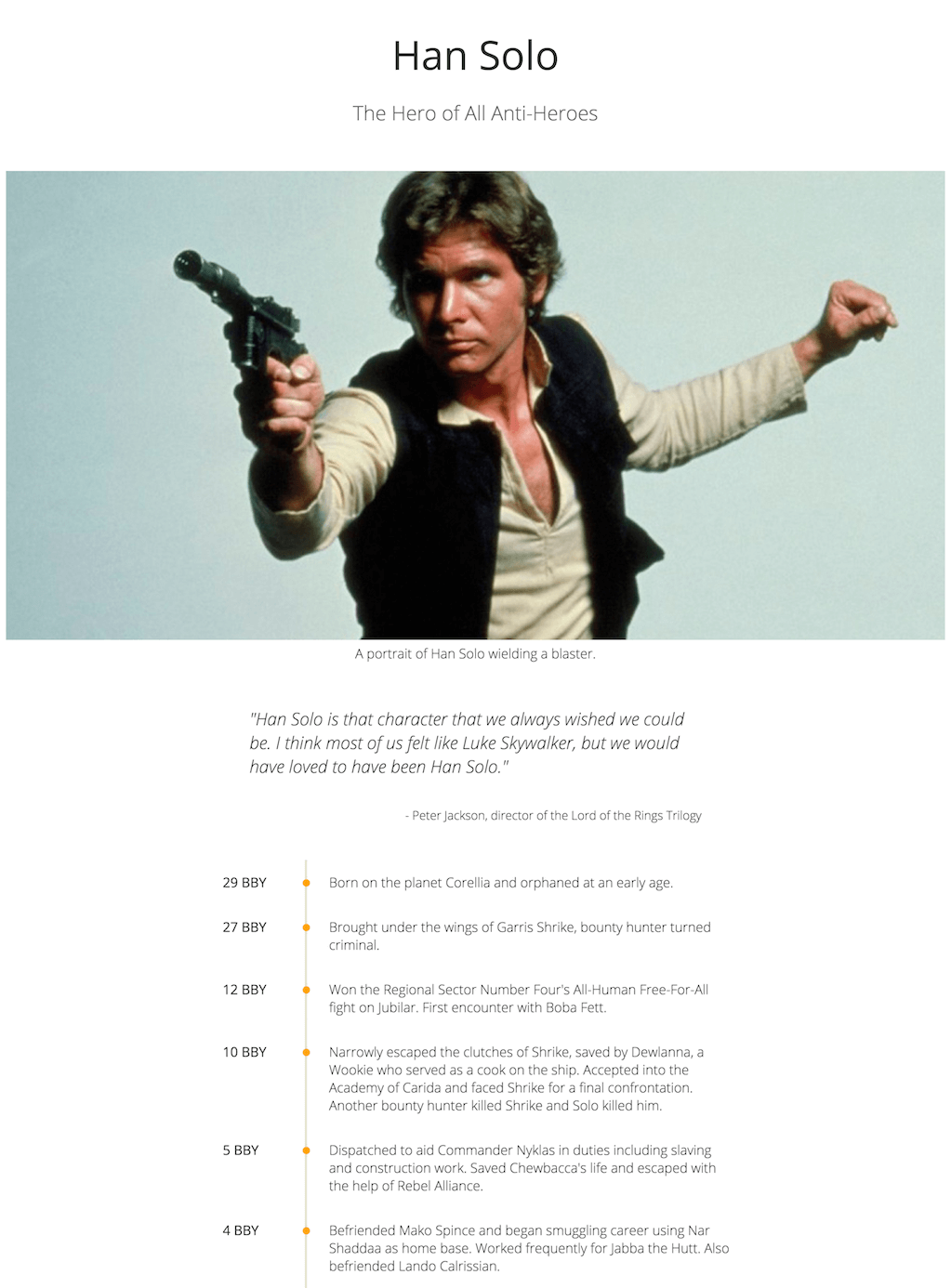 Han Solo tribute page